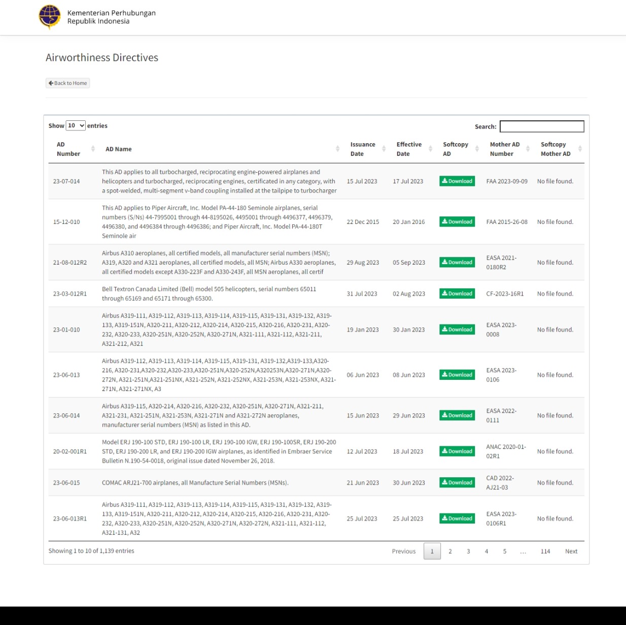 Airworthiness Directive (Perintah Kelaikan Udara)